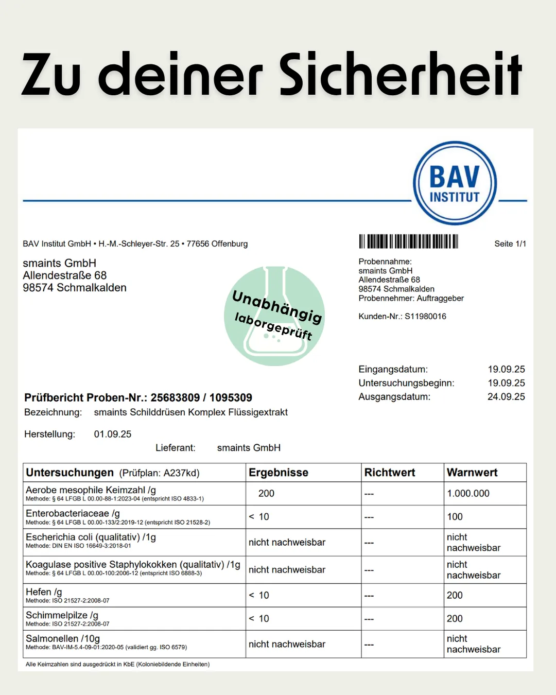Schilddrüsen-Komplex